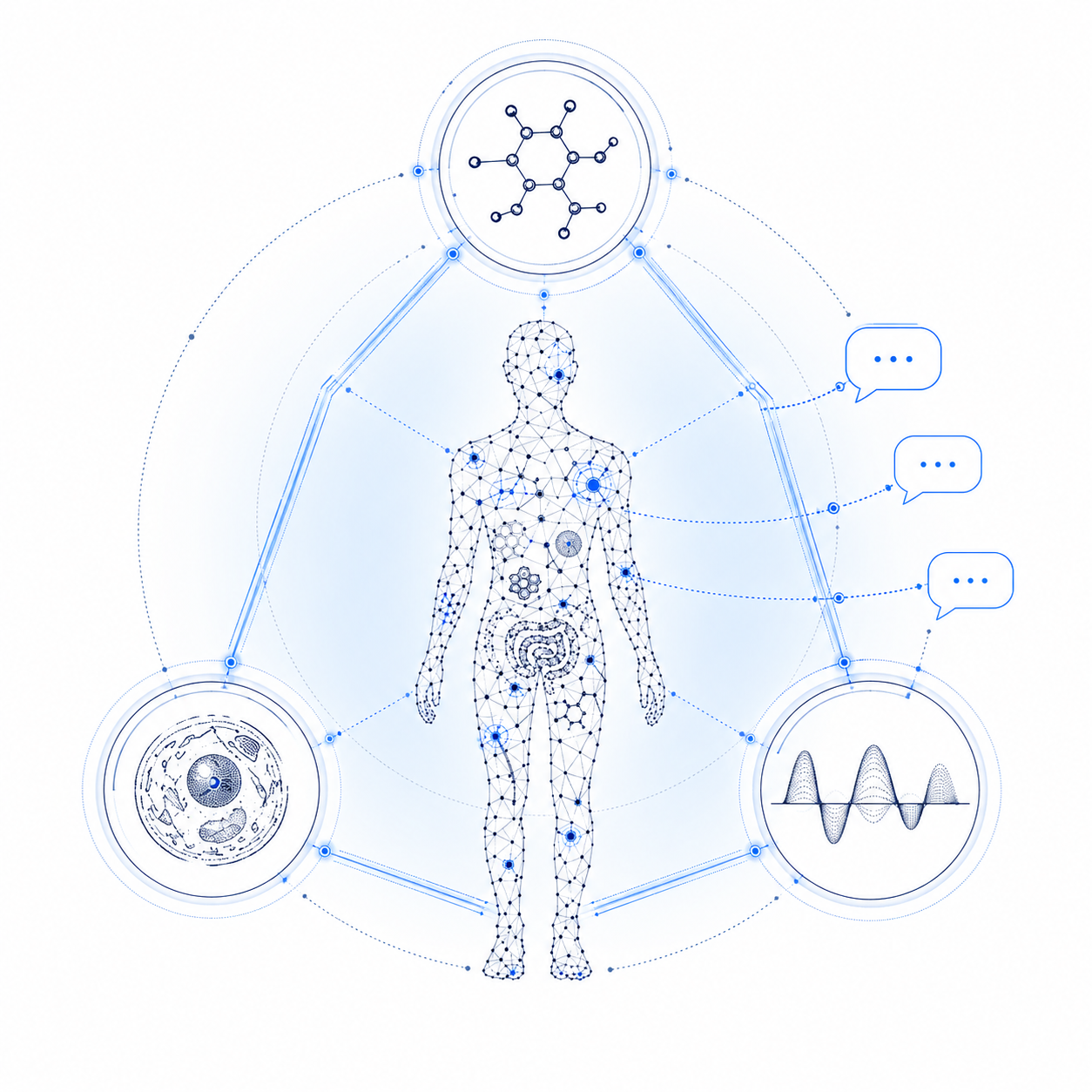Accompagnements individuels Evoscience